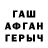 ТГК THC oil Pavel Prykhodko